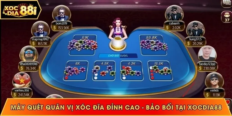 Máy quét quân vị xóc đĩa